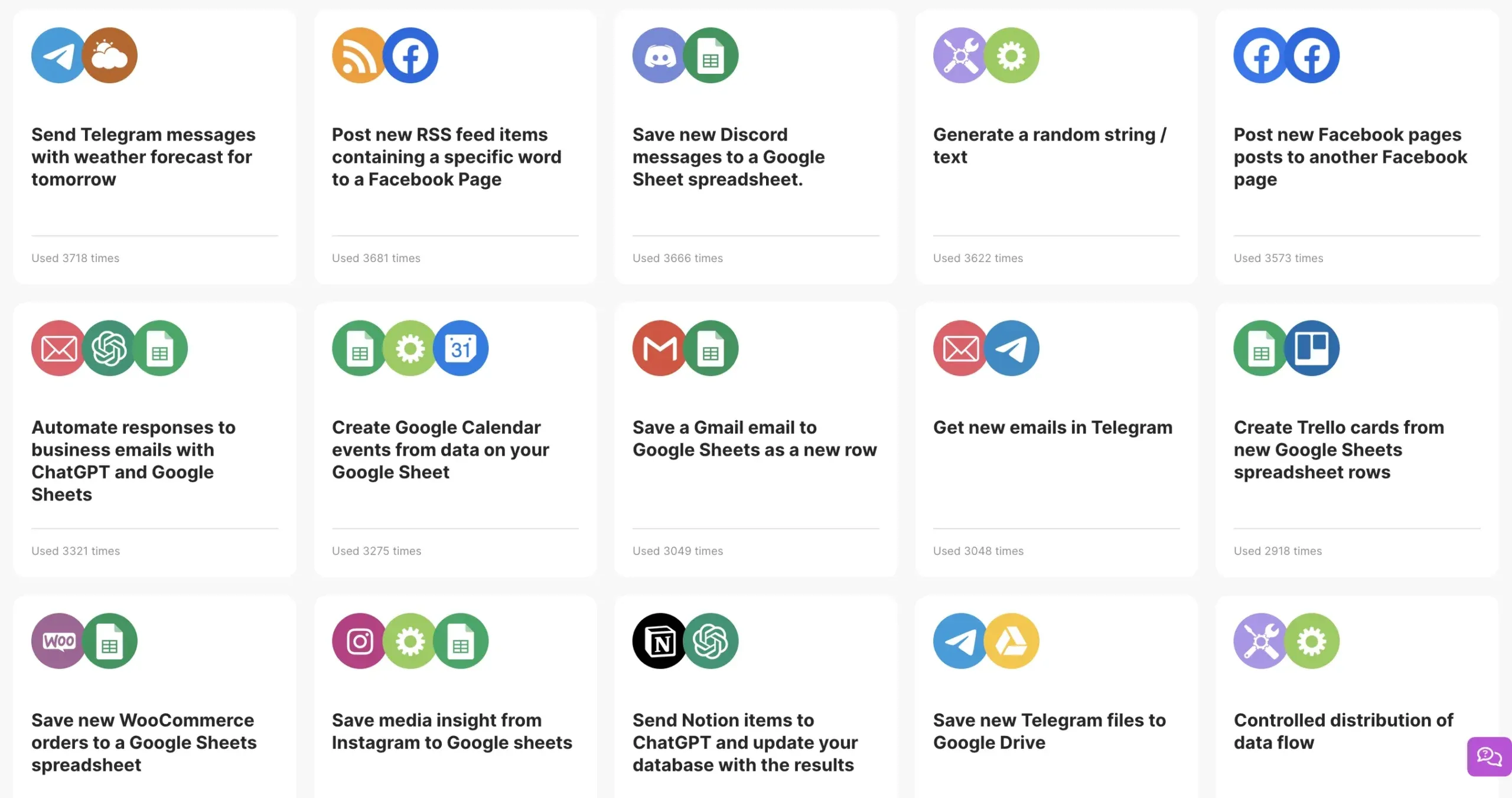 automation templates in make