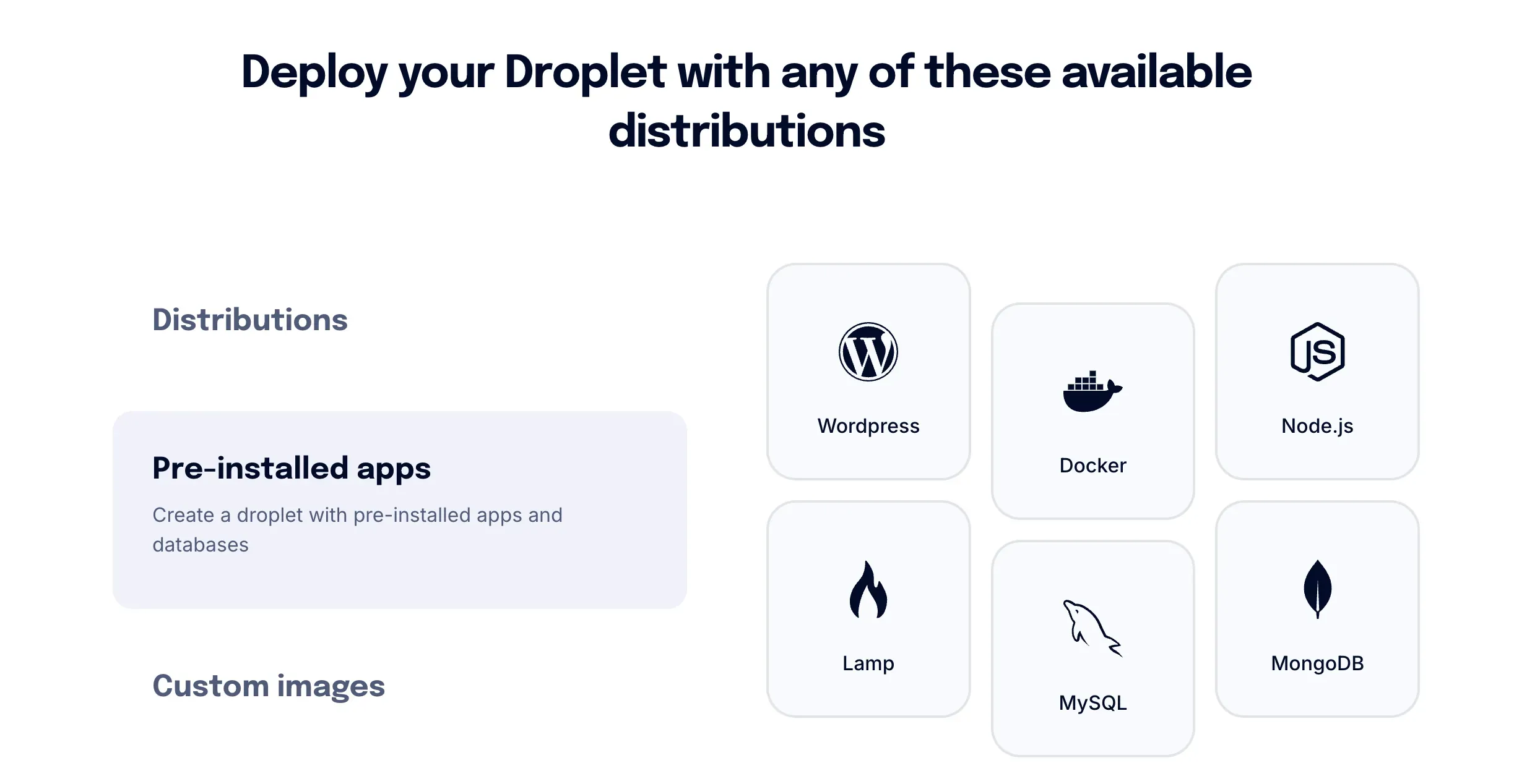 digital ocean integrations