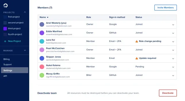 digital ocean dashboard