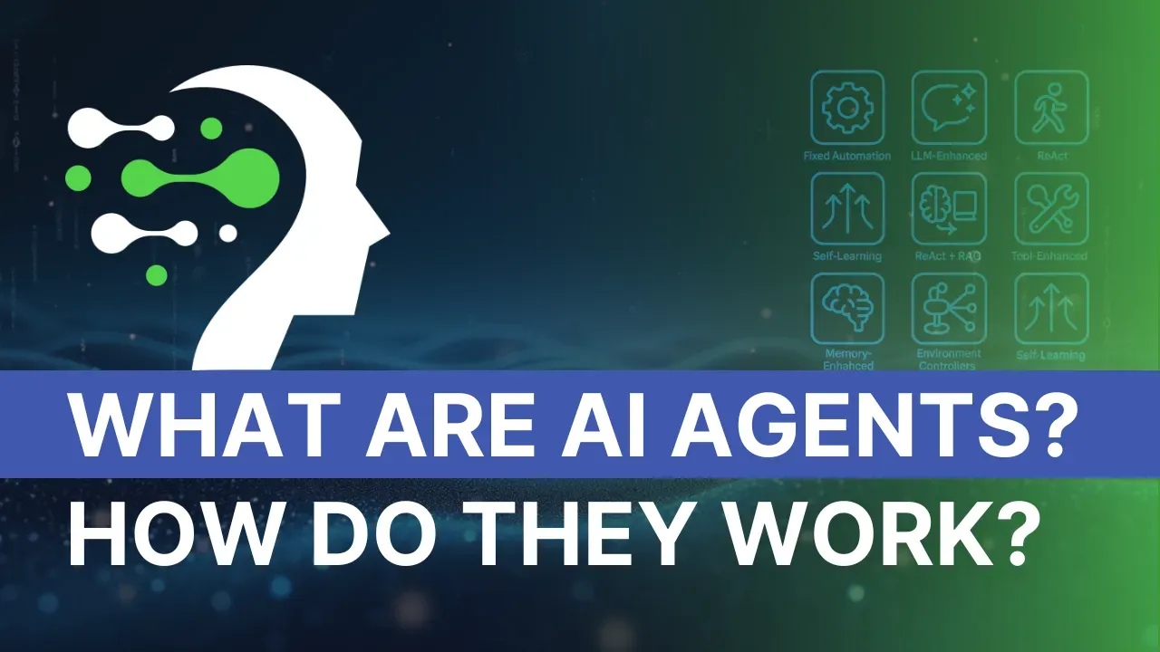 Blog Thumbnail Simple AI Agents for Business Automation