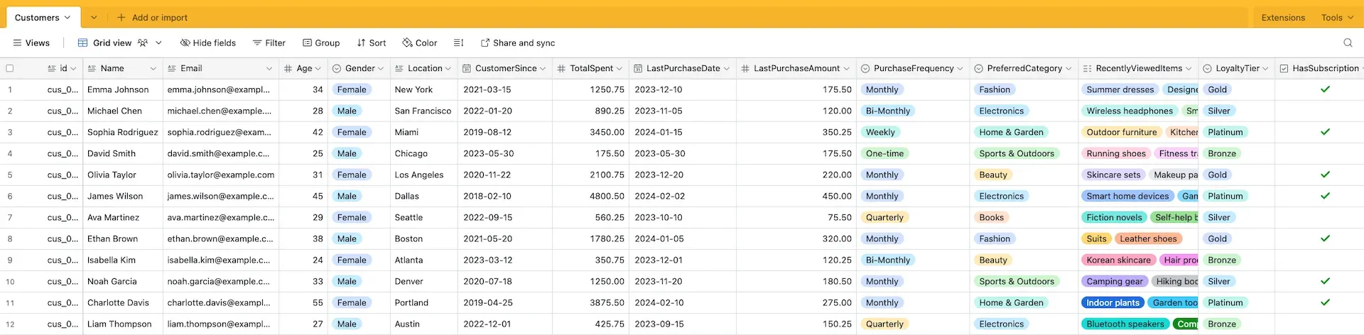 airtable-customer-data