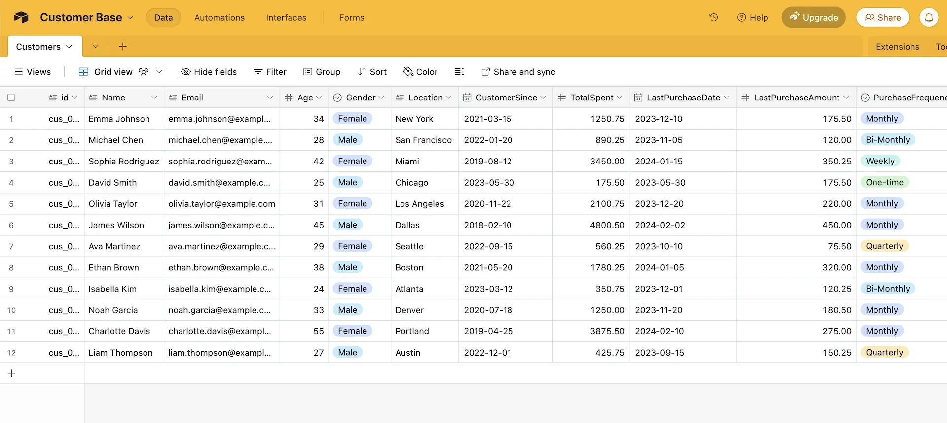 airtable example base with customer data