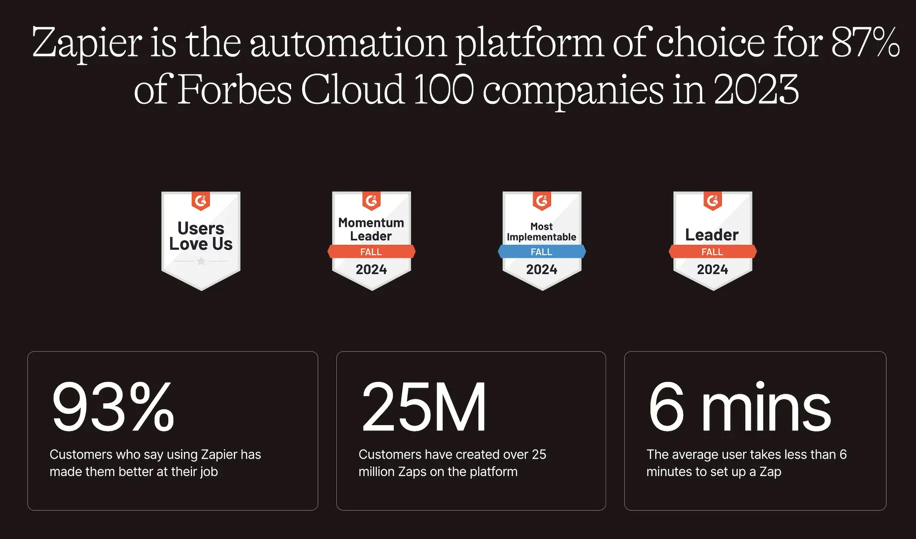 Zapier users and business rewards
