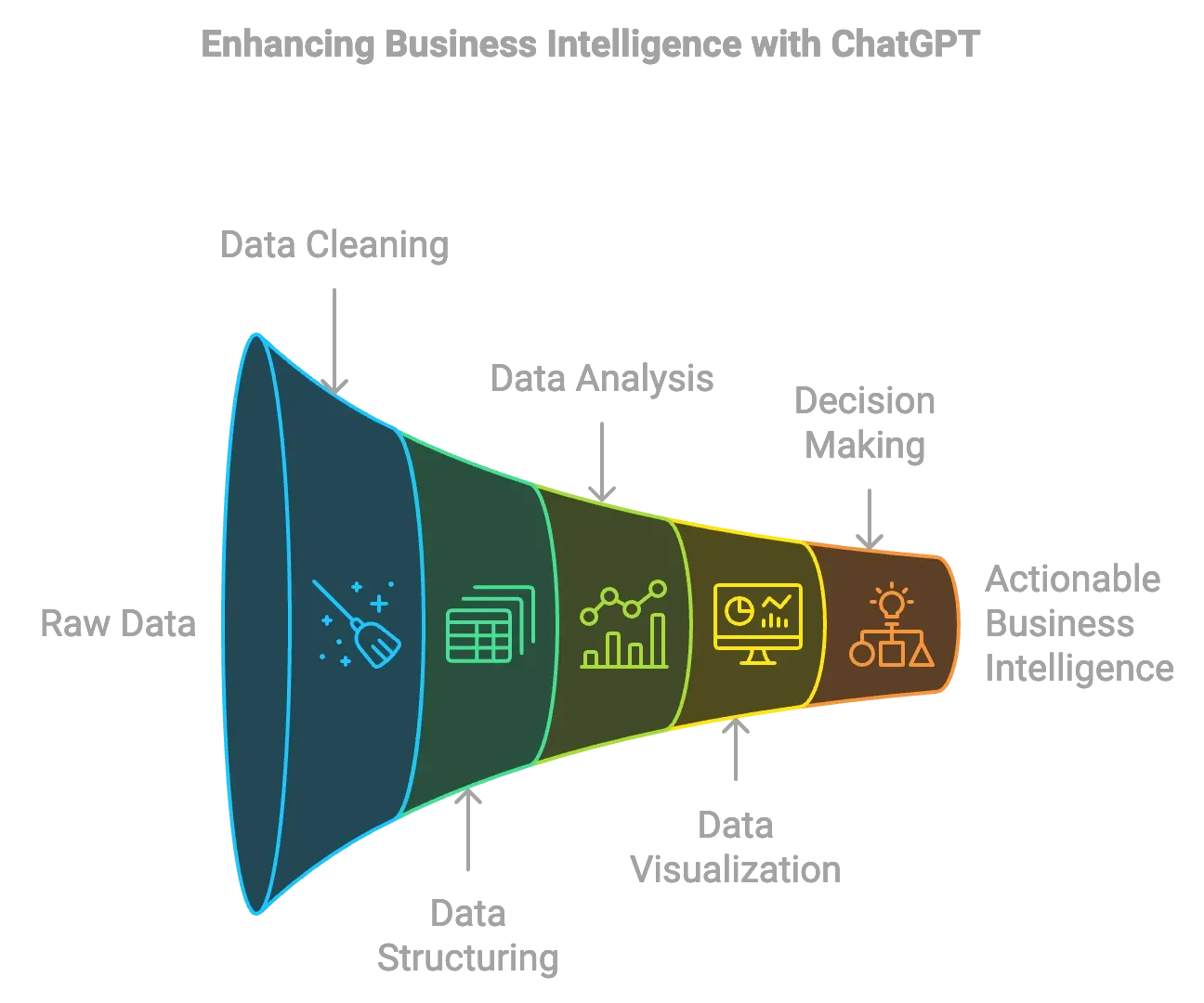 data-analysis