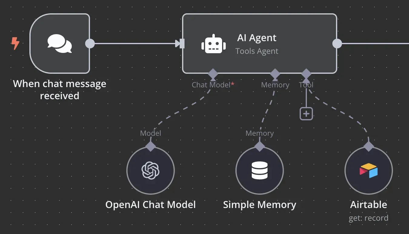 n8n-ai-agent-node