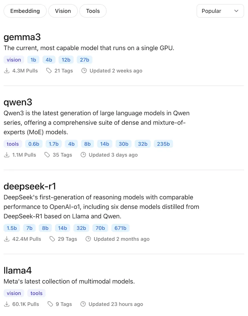 Ollama supported models