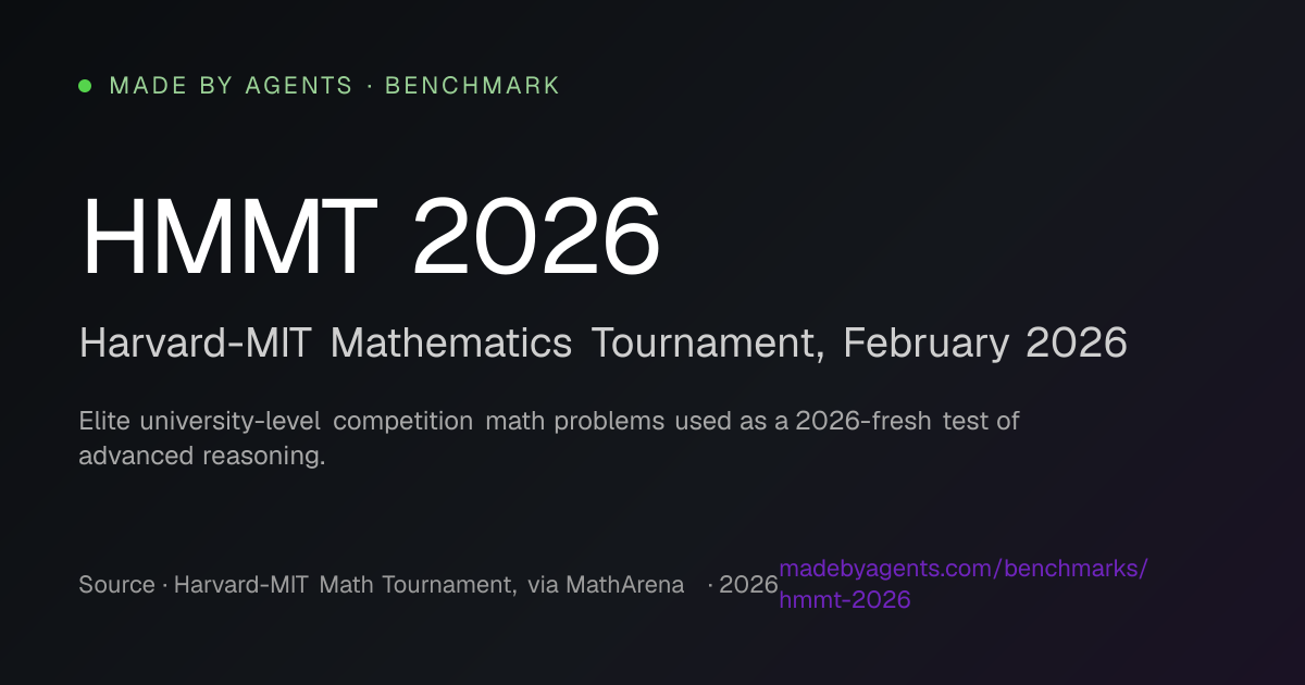 HMMT 2026 Benchmark: Scores, Methodology, and Top AI Models