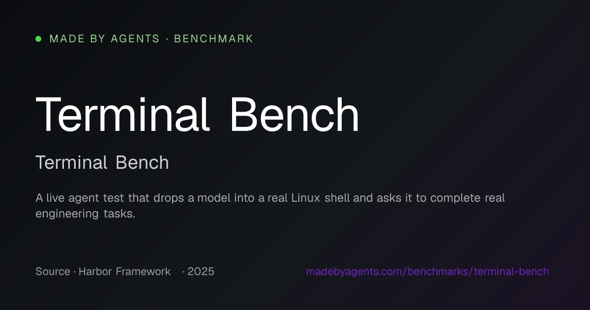 Terminal Bench Benchmark: Scores, Methodology, and Top AI Models